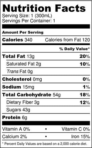 Cold Brew Nutritional Facts