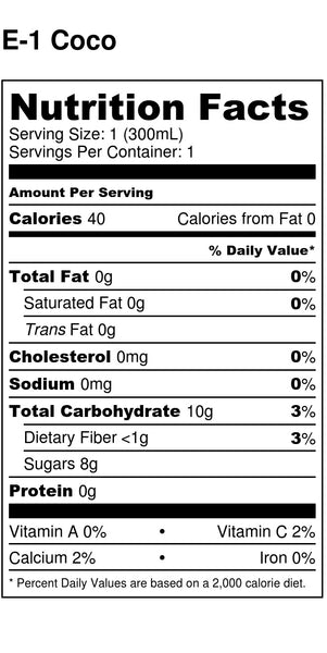 Coconut Water Nutrition Facts